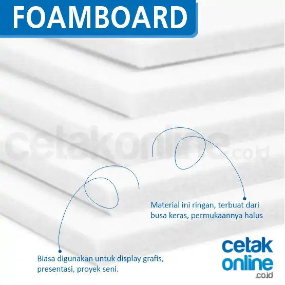 Foamboard 60x80 cm untuk Tripod (Foamboard Saja)