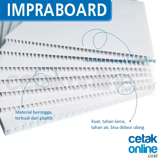 Tripod Banner 2 sisi 50x70 cm (Rangka + Impraboard) 