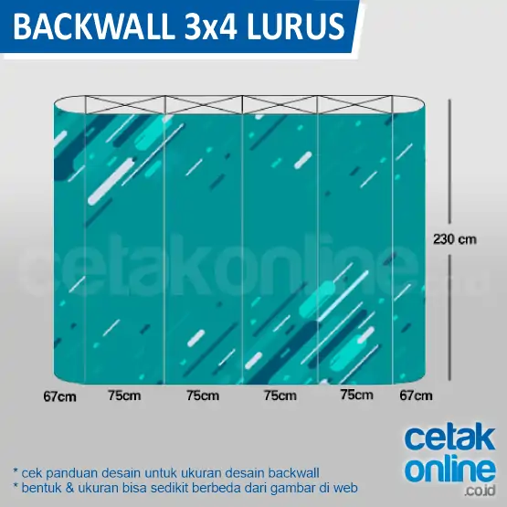 Backwall 3x4 Frame Lurus