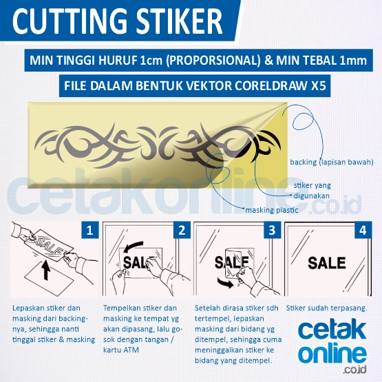 Cutting Stiker