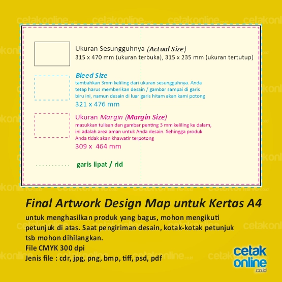 Map Folder AP230
