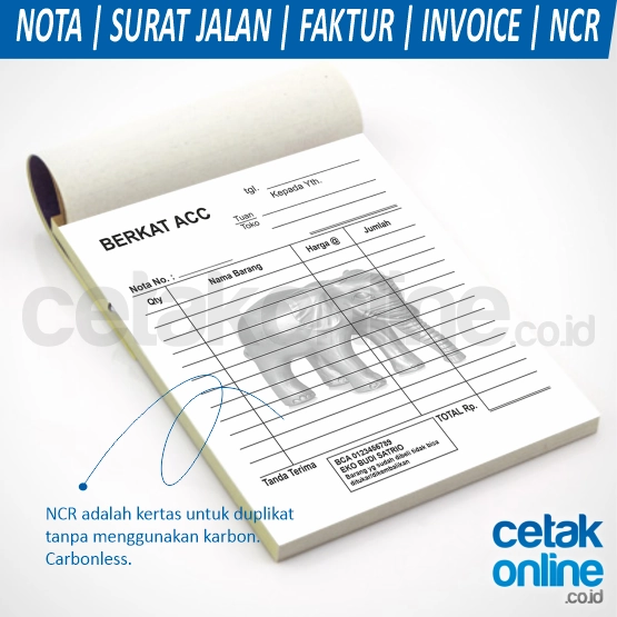 Ukuran 1/10 F4